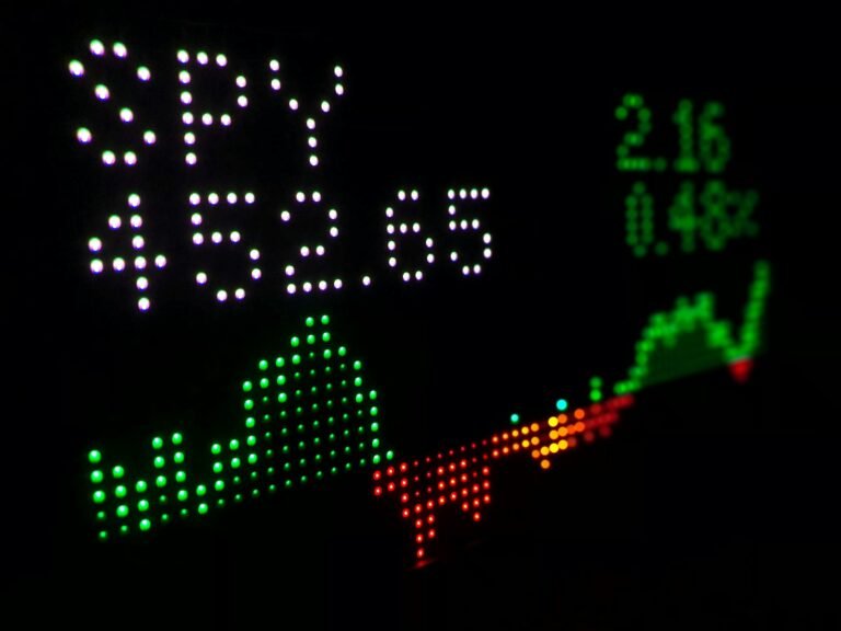 Digital stock ticker display showing SPY with a green trend line
